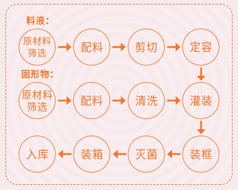 黑米粥-详情页_08