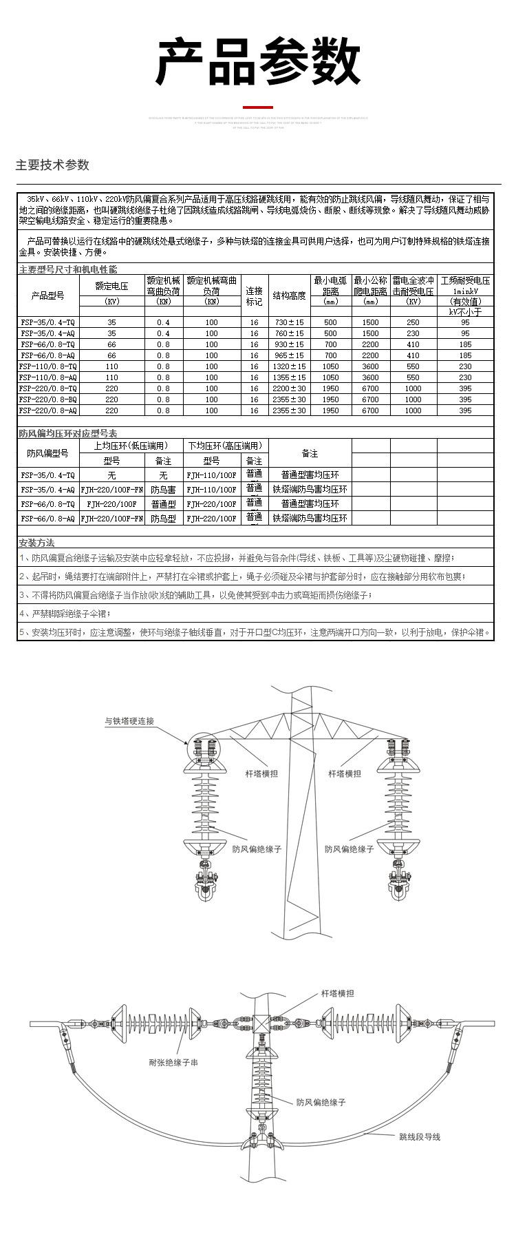 复合防风偏绝缘子