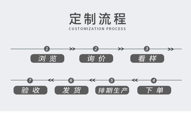 定制详情_16