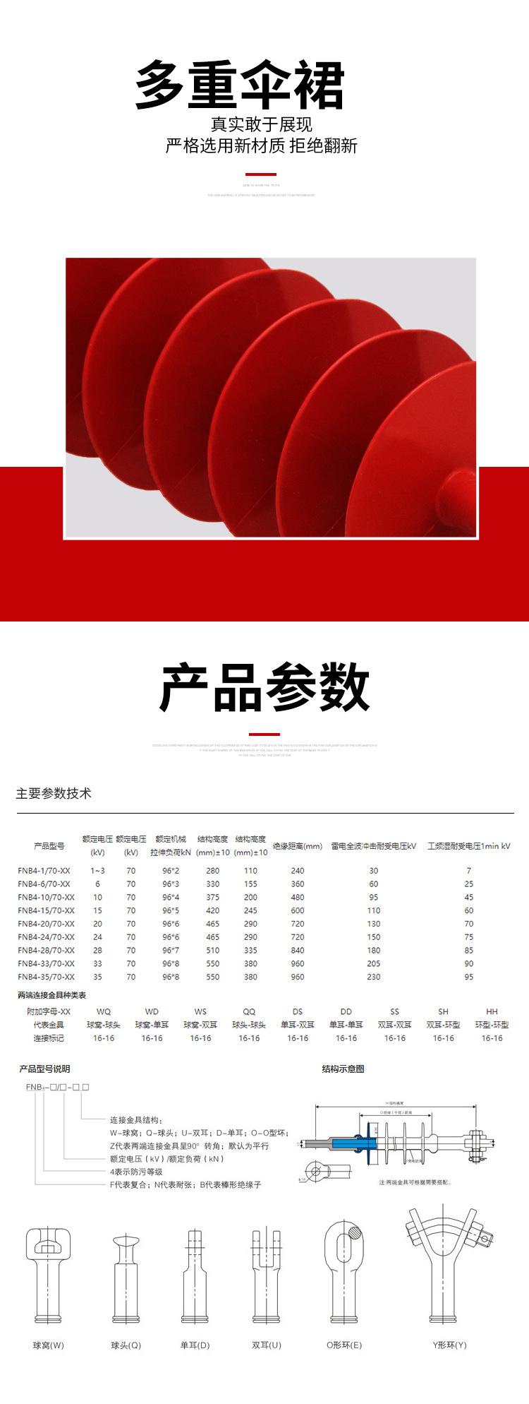 硅橡胶耐张绝缘子