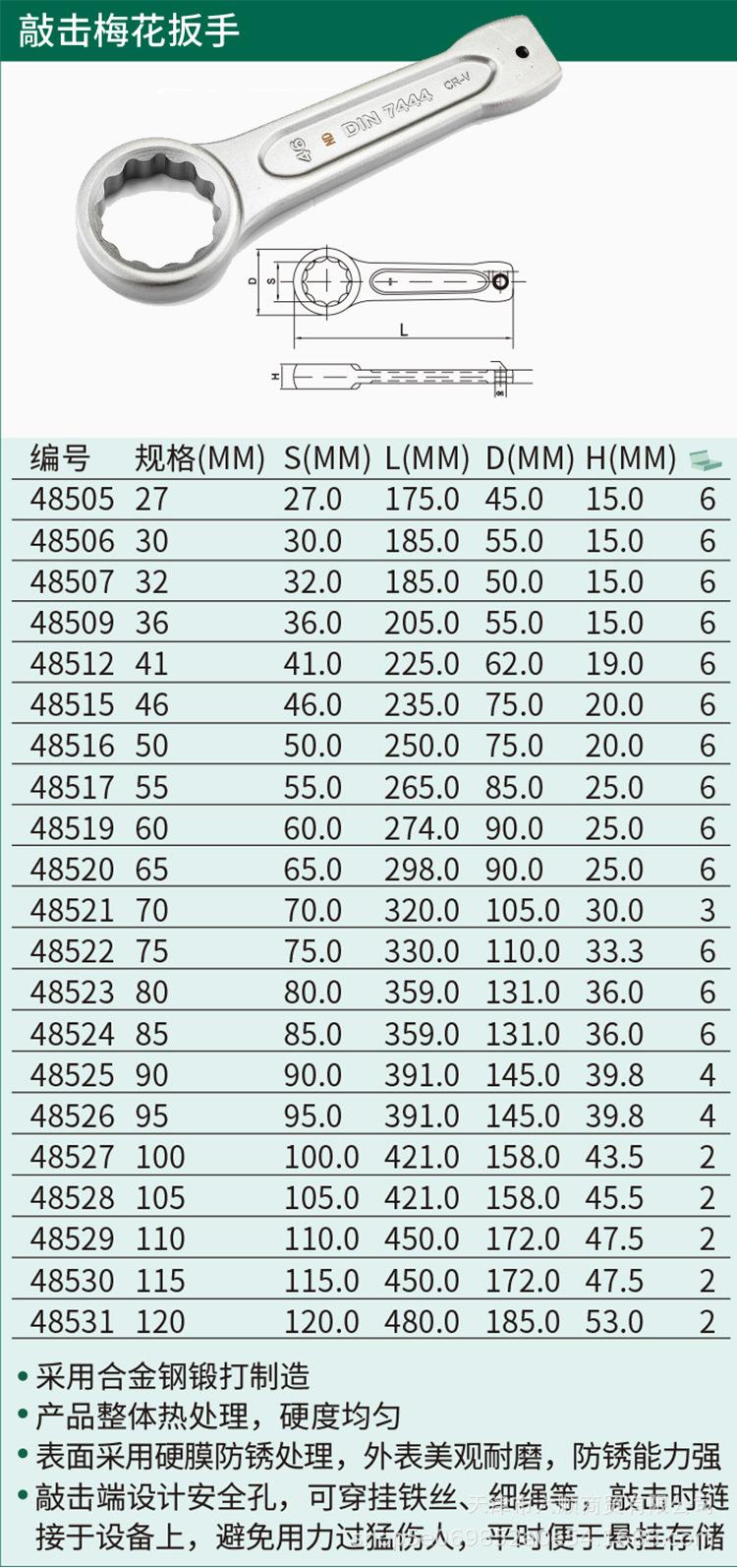 敲击梅花扳手详情页.jpg