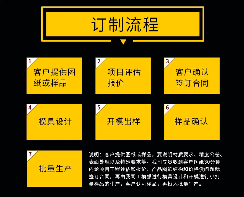 压铸新详情_07