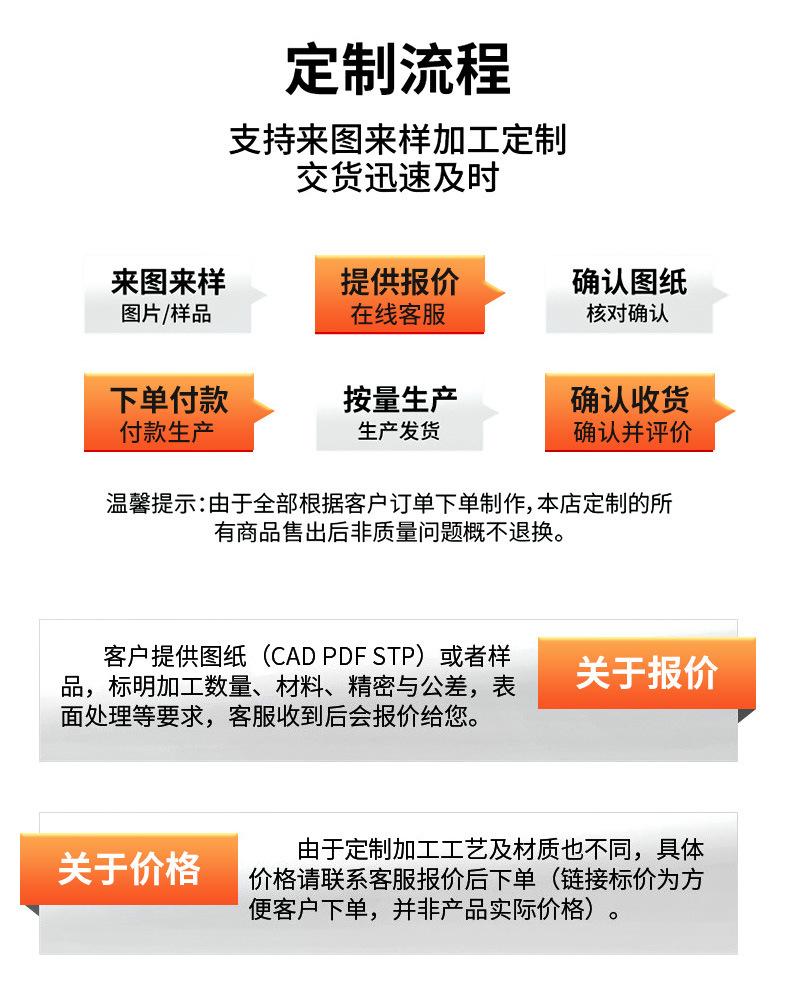 有机板加工