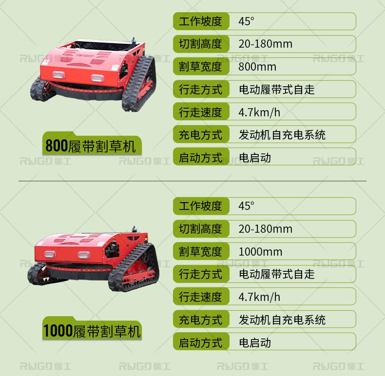 儒工割草机详情页 (10).jpg