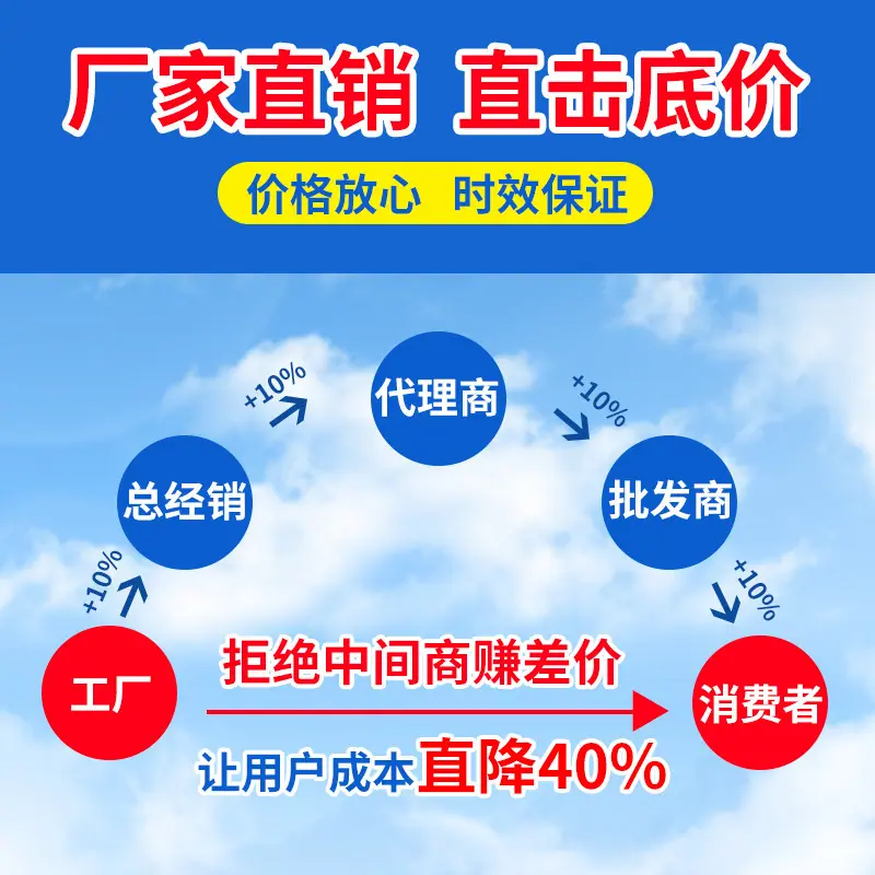 一键上货_20250125145821