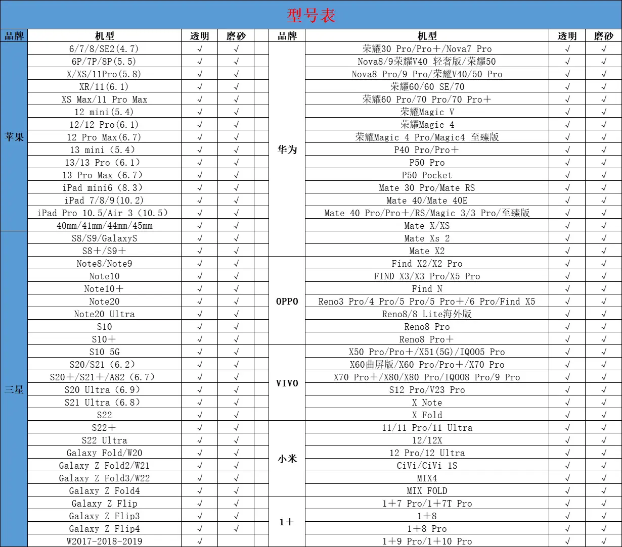 微信图片_20220624122216