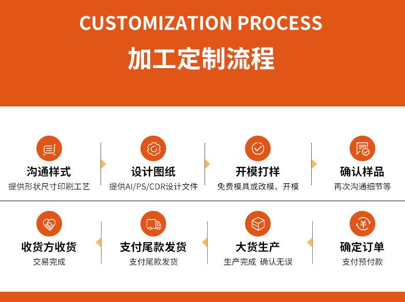 oyks铁盒详情页_17