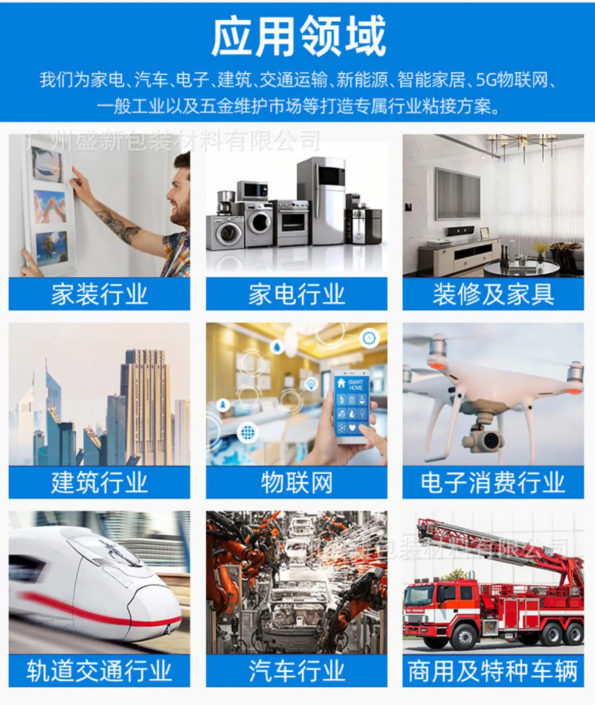 应用范围