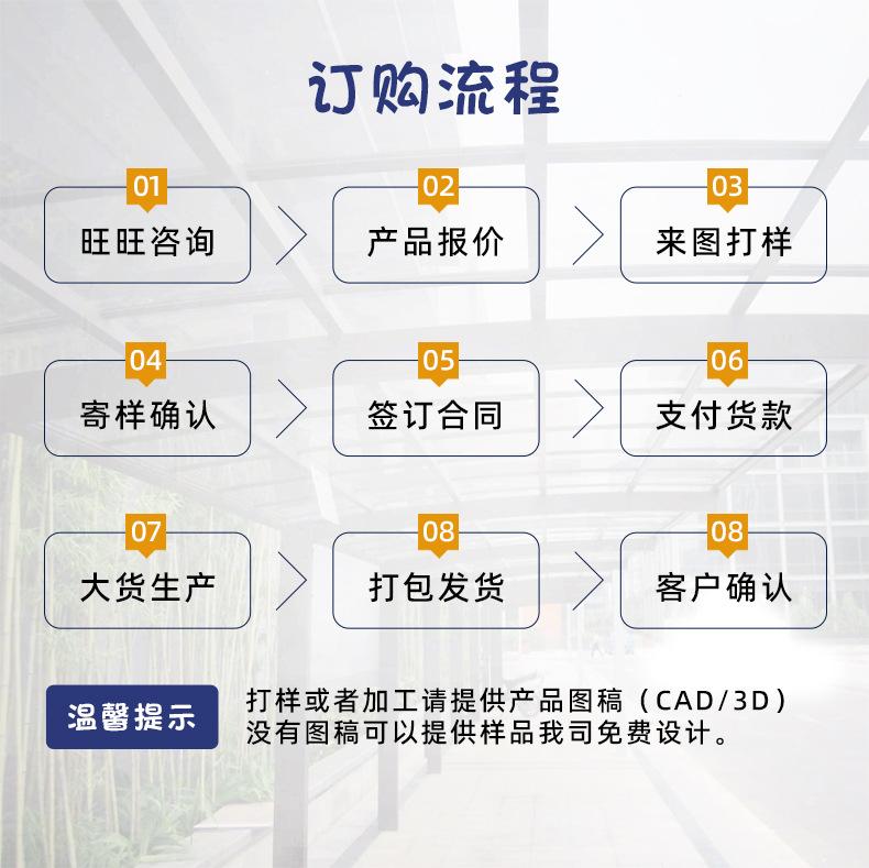 pc耐力板-流程