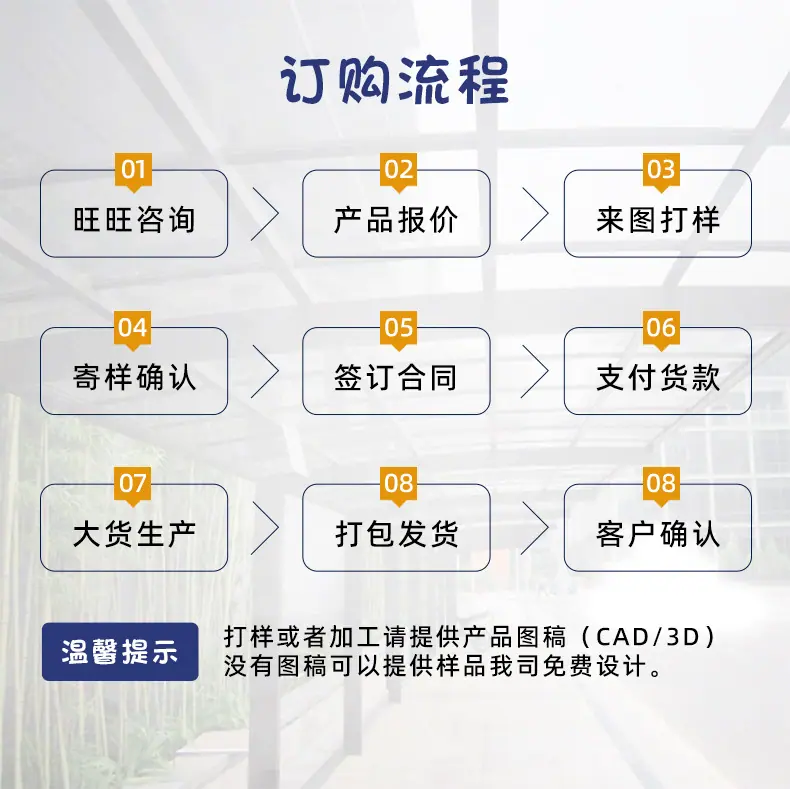 pc耐力板-流程