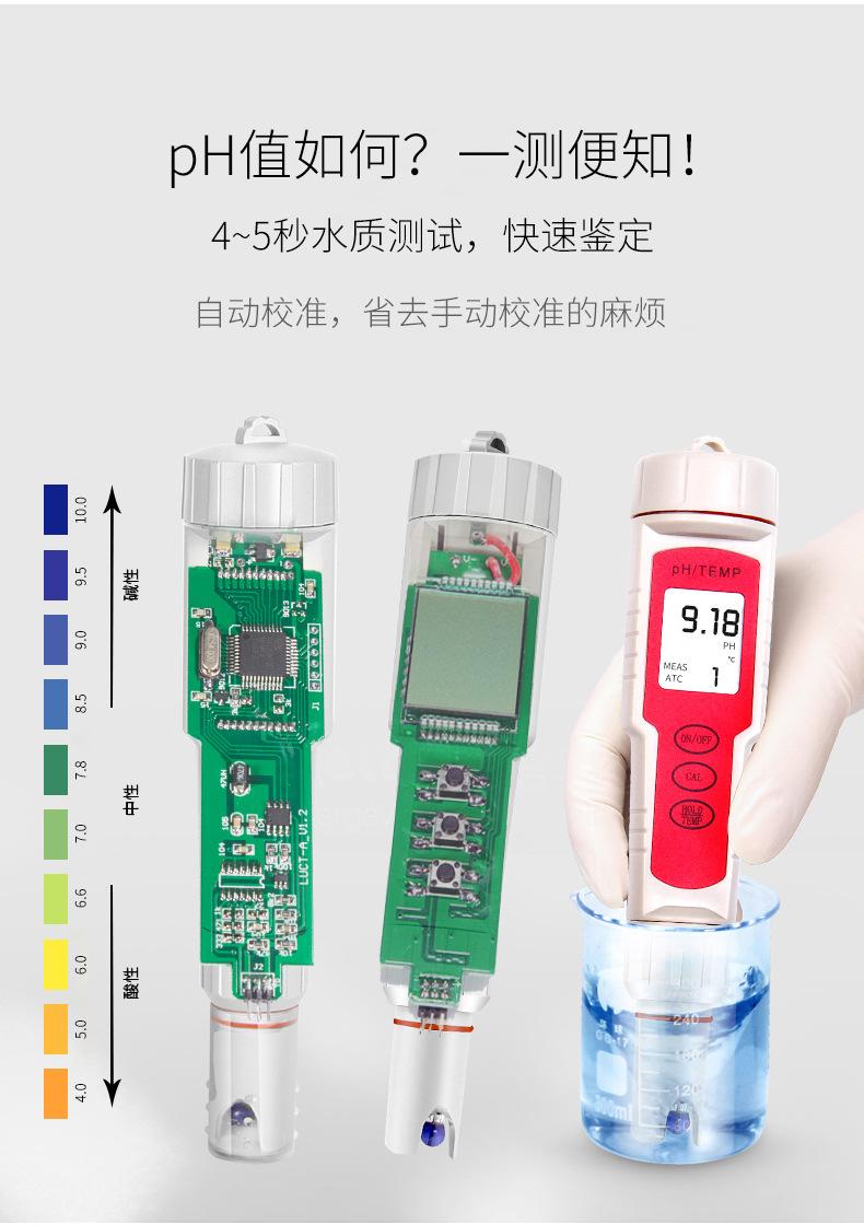 四合一ph_08