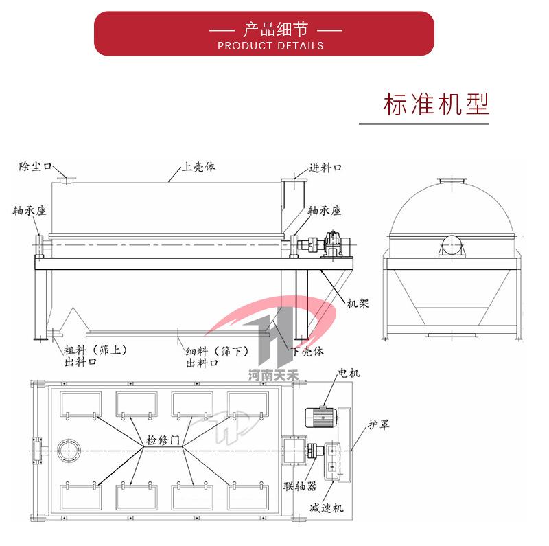 滚筒筛详情页2023_14.jpg