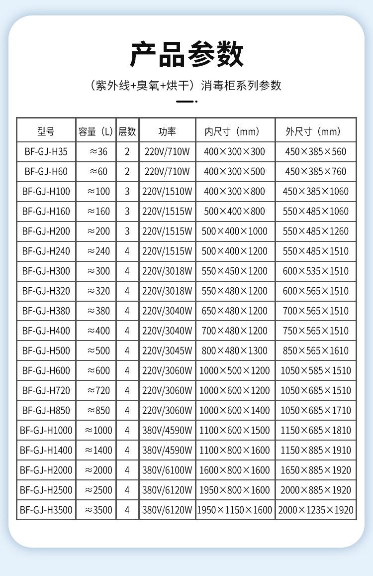 GJ-H系列详情_02.jpg