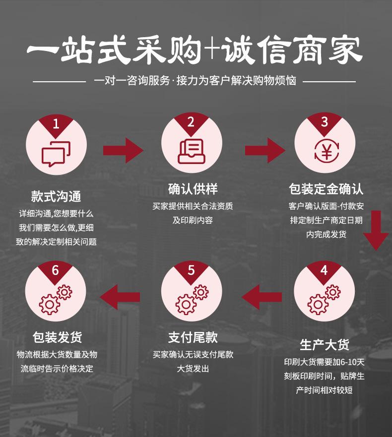 一键复制_20240422153553