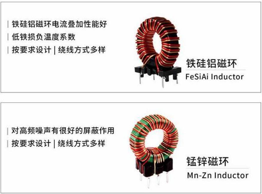 磁环电感工厂