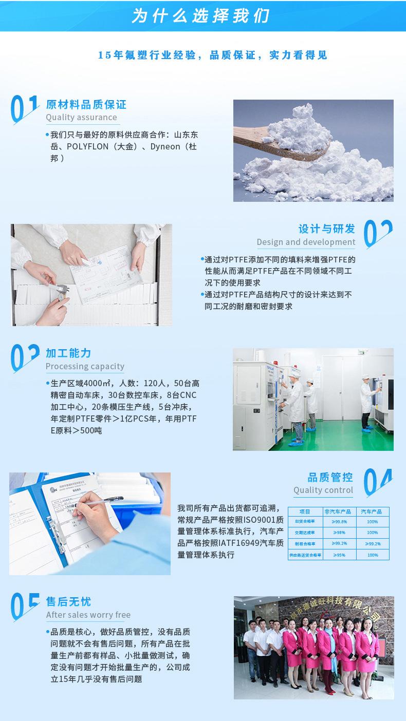 德诚旺密封胶条最终版_06