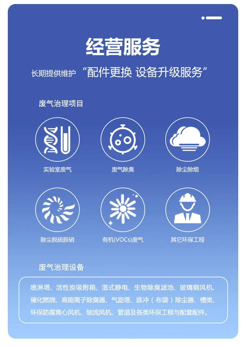 生物除臭设备-详情C_04.jpg