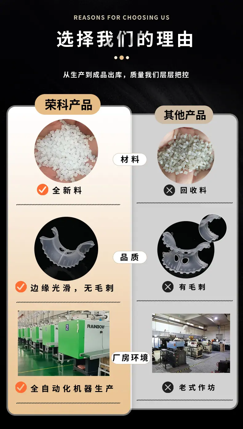 经营理念-选择我们