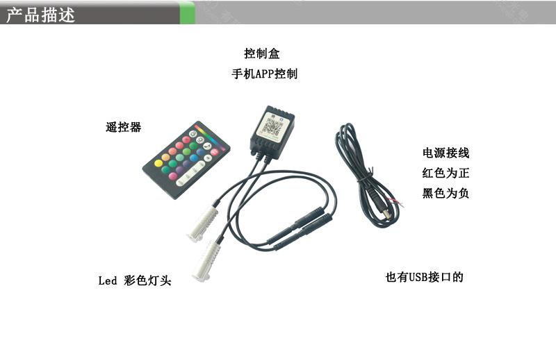 LLGM-3W-APP2a