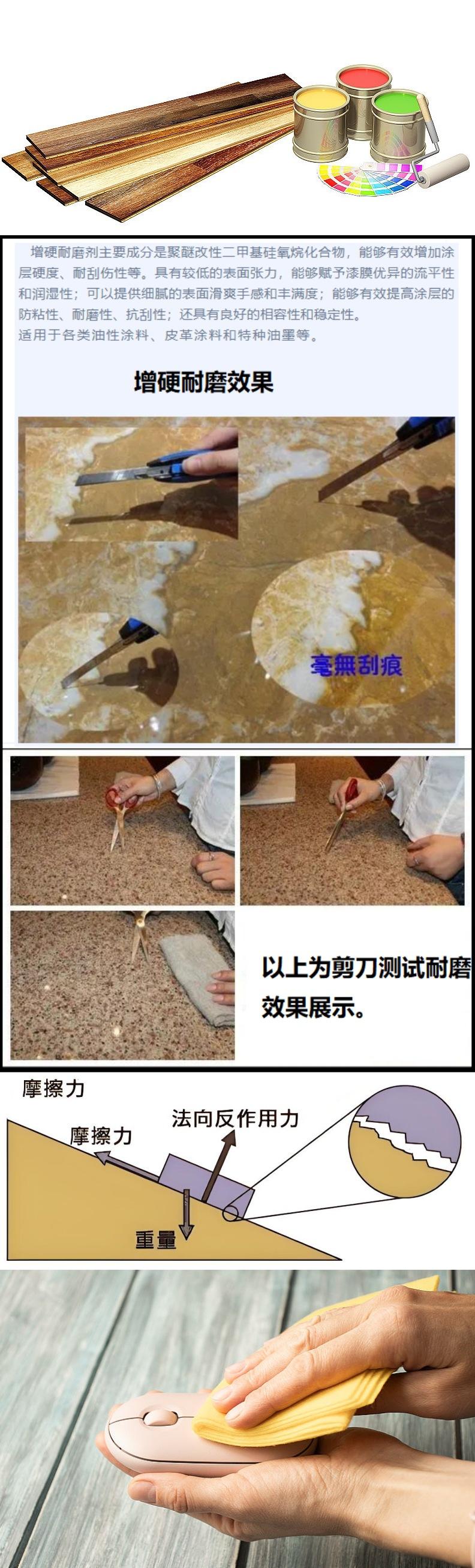 耐磨剂说明.jpg