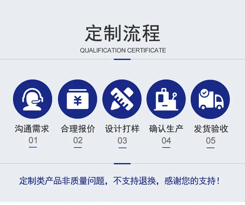公司介绍详06