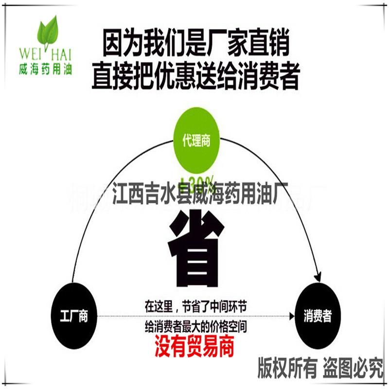 产品详情 直销_副本(1)
