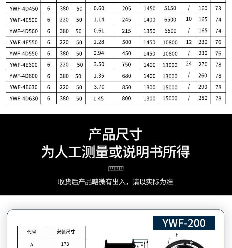 圆形外转子详情_08