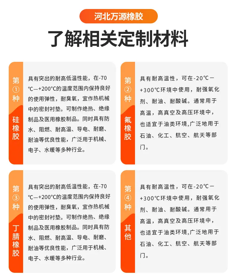 橡胶套详情_04.jpg