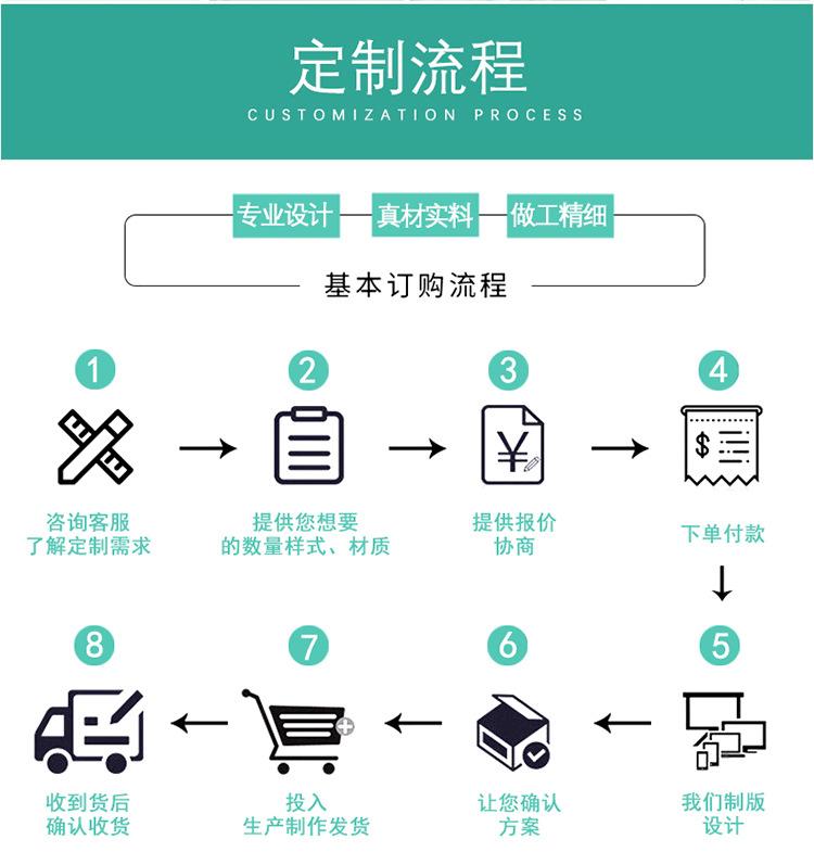中形通栏_03