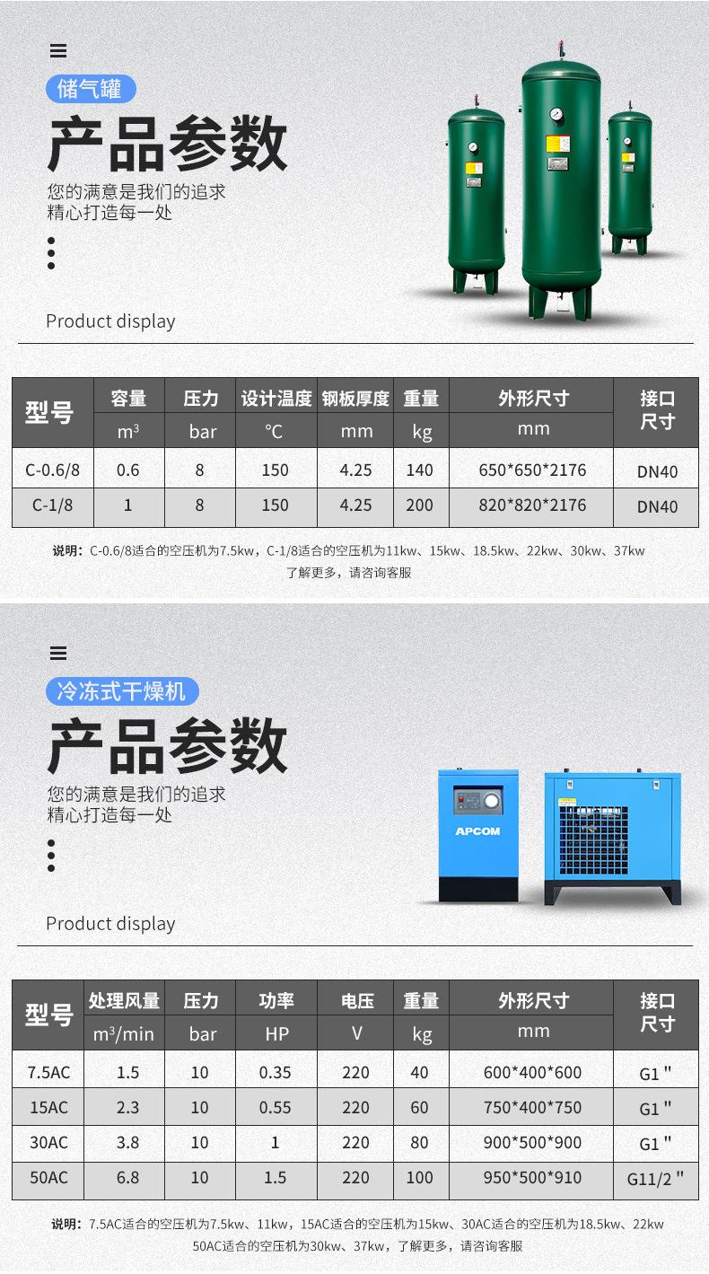 7.5kw螺杆空压机整套 09.jpg