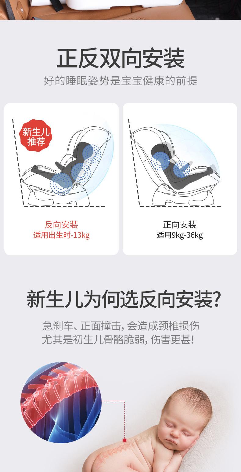 O1CN01jtT2Ct1TrGvZF48Pc_!!2374