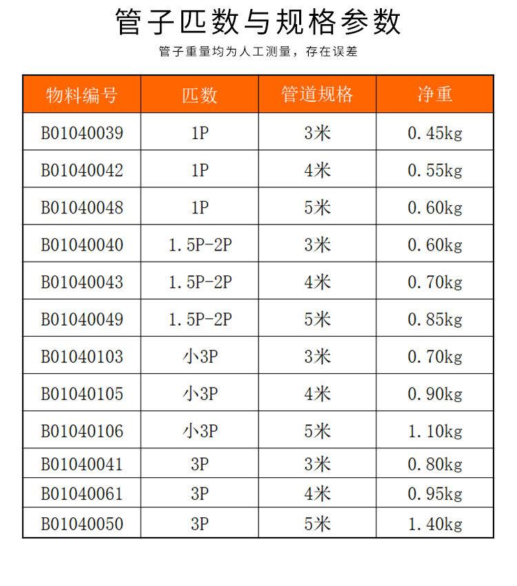 空调-铜铝管-带纳子详情_05.jpg