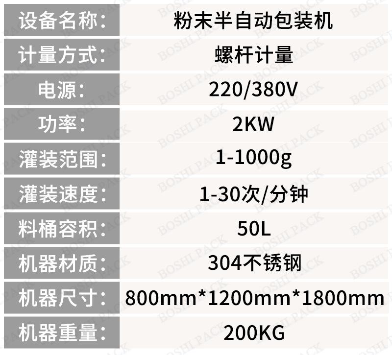 半自动机器参数2