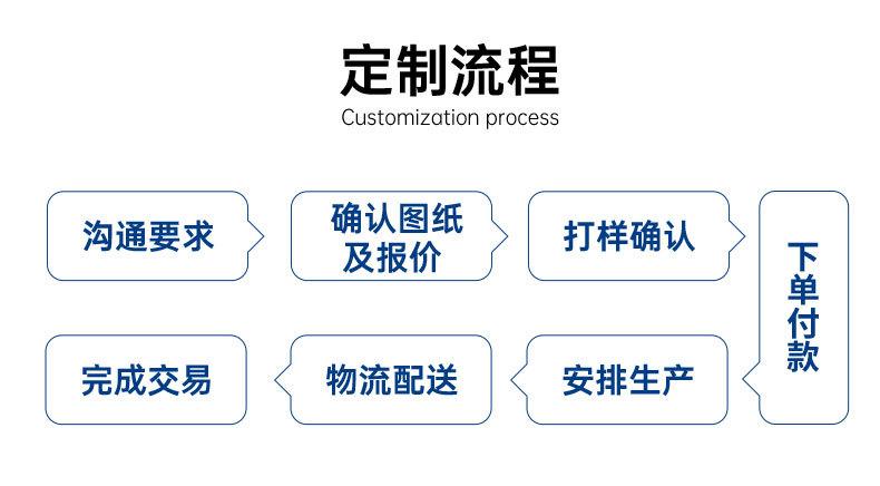 详情页尾端_01.jpg