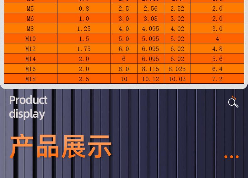碳钢8.8级内六角平端机米螺丝_03_13.jpg