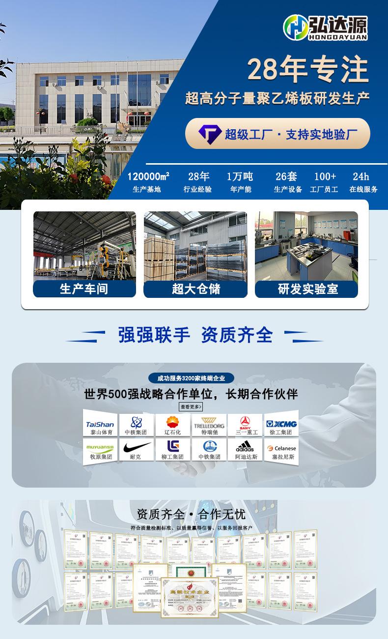 详情
