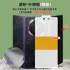 Adecuado para Huawei Mate XT/XT2 70% de descuento teléfono plegable película suave HD TPU película de hidrogel protector de pantalla mate