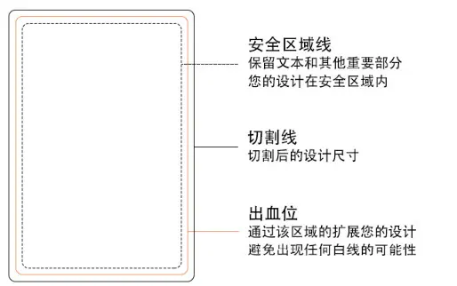 QQ图片20220621151334