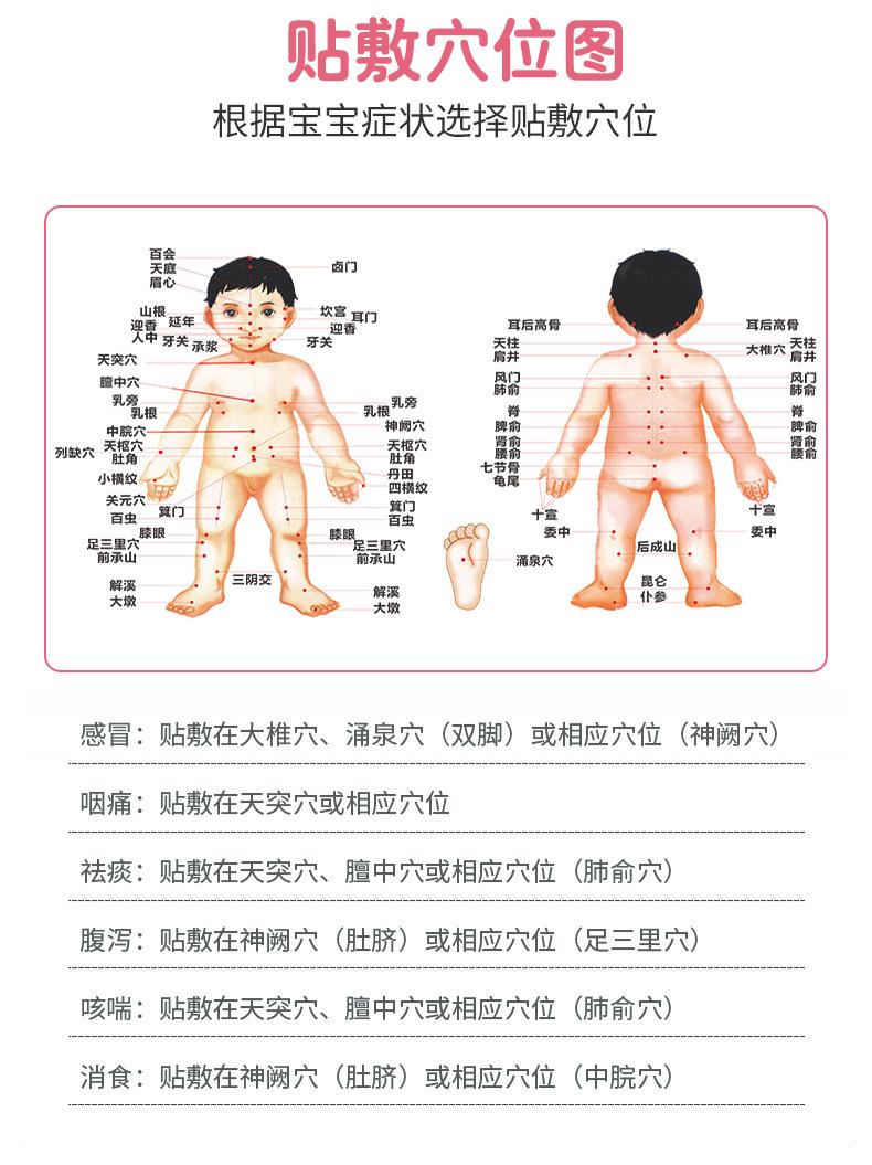 健胃消食贴_11.jpg