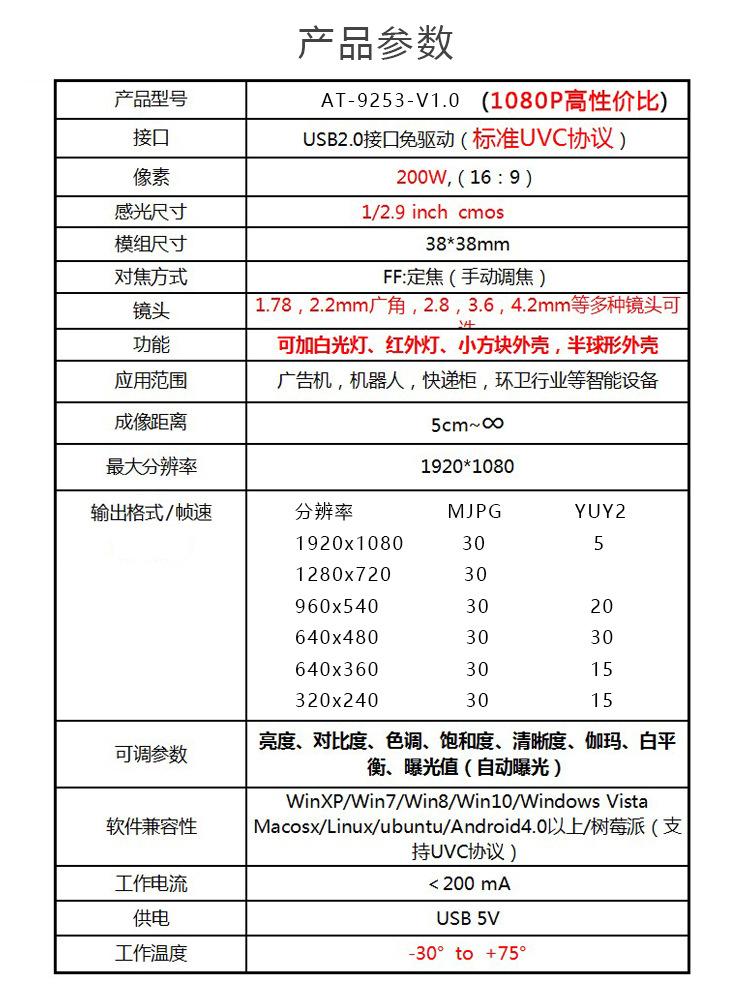 200万高清GC2053摄像头模组1080P广角镜
