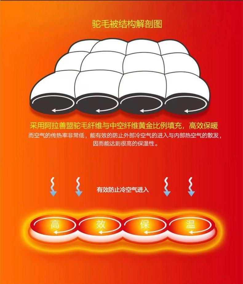详情4