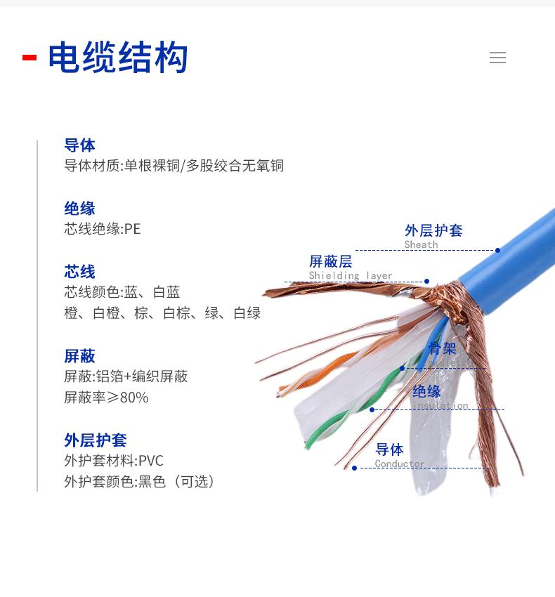 8芯超六类屏蔽网线