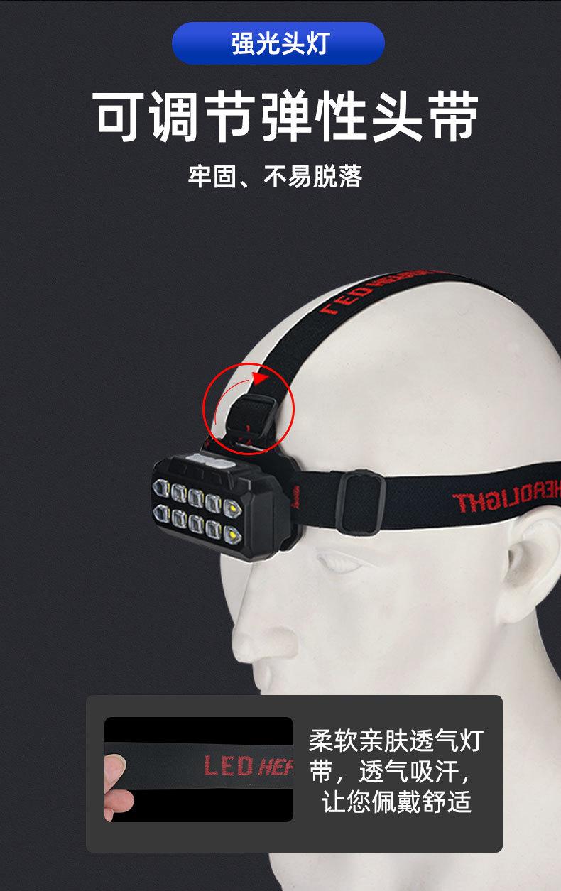 头灯