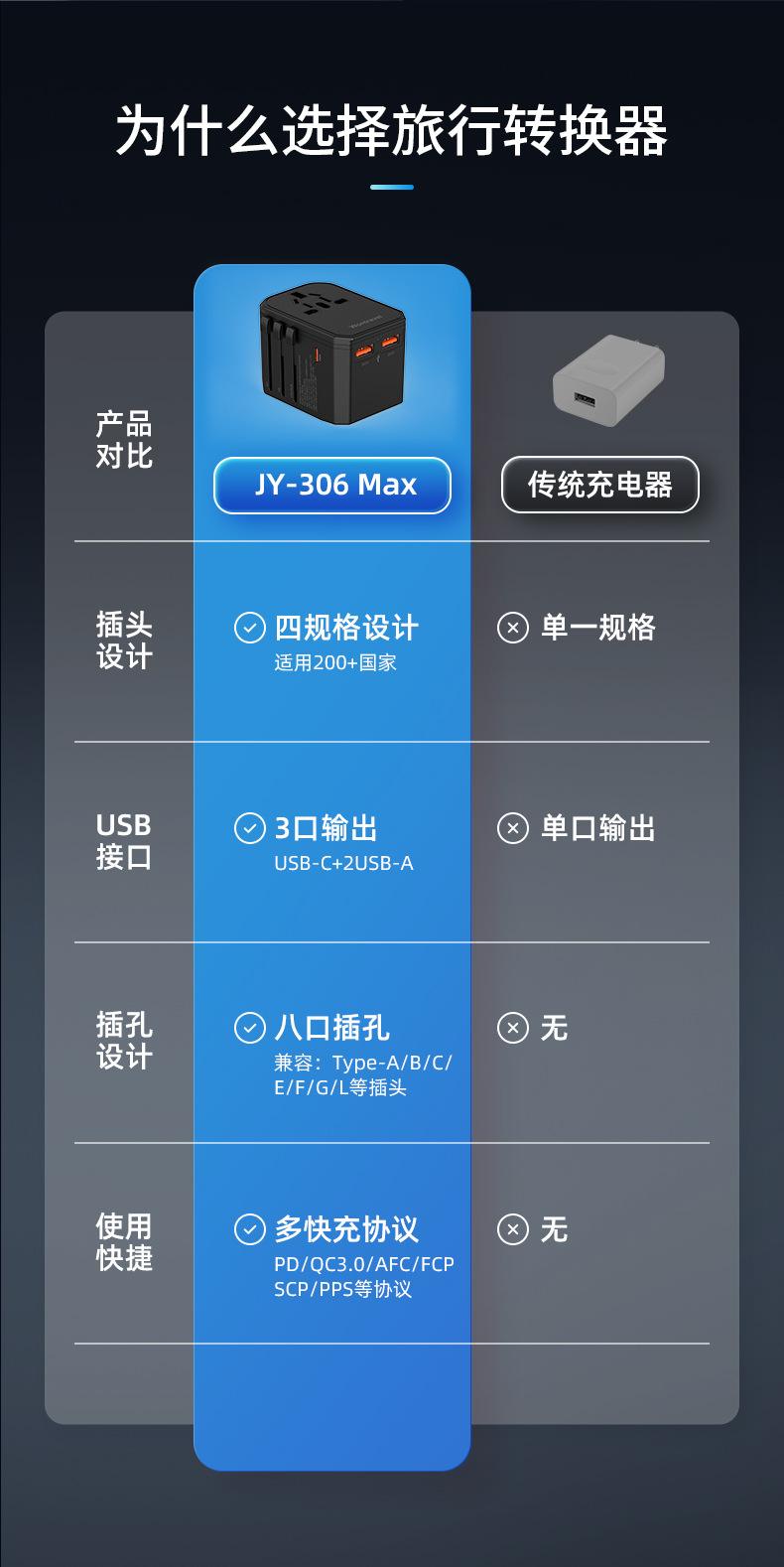 JY-306-Max-详情-中-20230809_05.jp