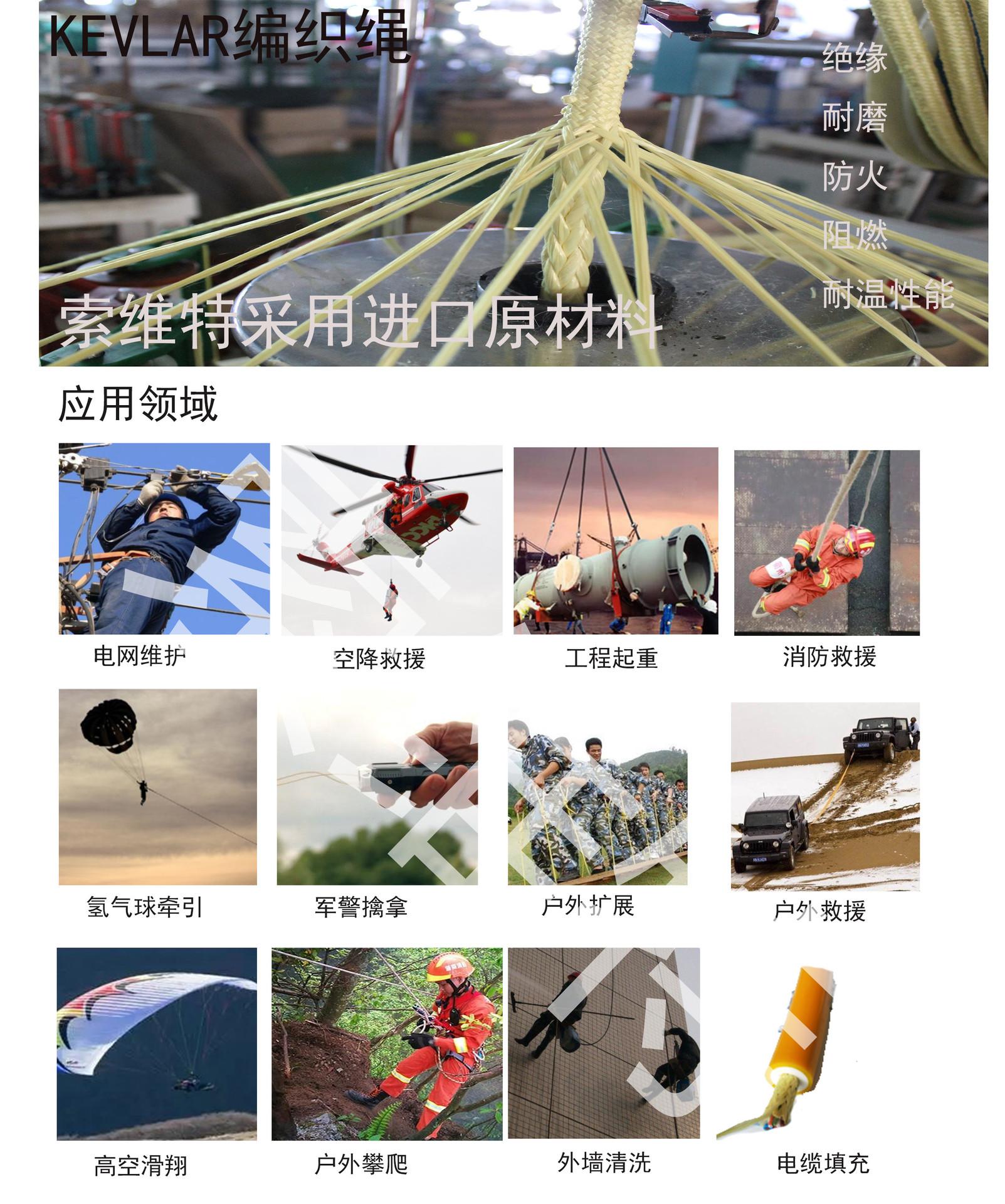 芳纶绳应用领域_副本