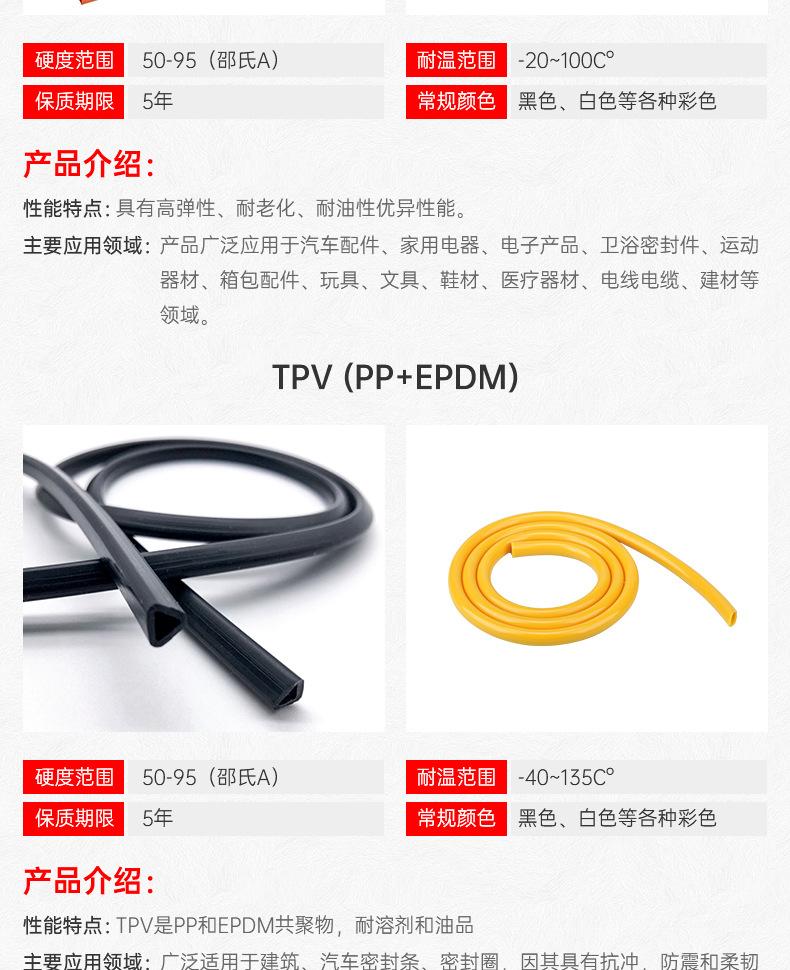 挤出管条详情页_07.jpg
