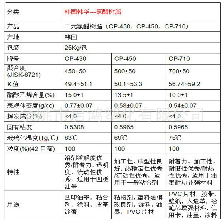 src=http___cbu01.alicdn.com_im