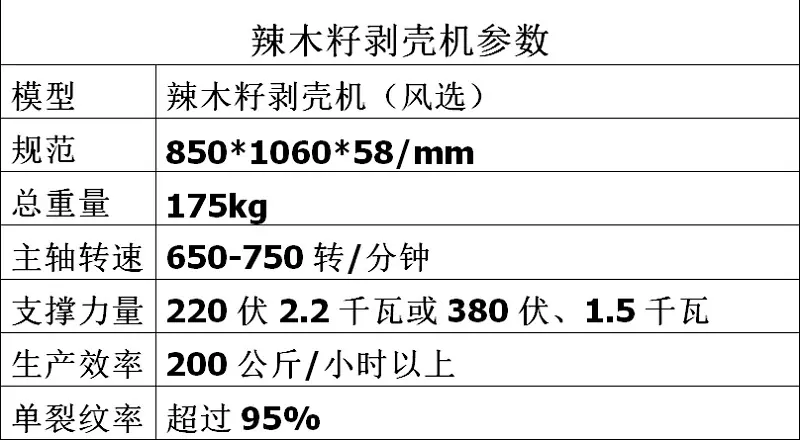 7ab536028ebf4d8186da496e40269f