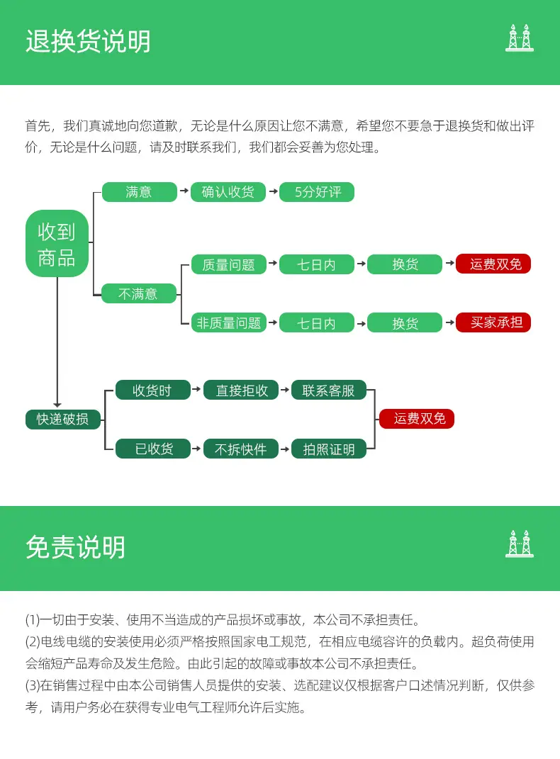 新能源改版详情页2_04.jpg