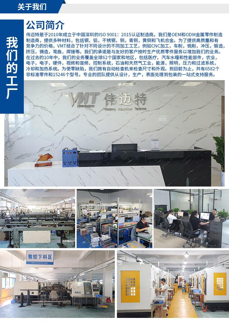 关于我们2